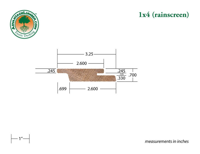 1x4 Western Red Cedar Rainscreen - Clear Vertical Grain (CVG) - S4S/KD - Advantage Lumber