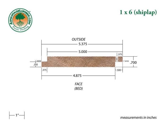 1x6 Western Red Cedar Shiplap - Clear Vertical Grain (CVG) - S4S/KD - Advantage Lumber