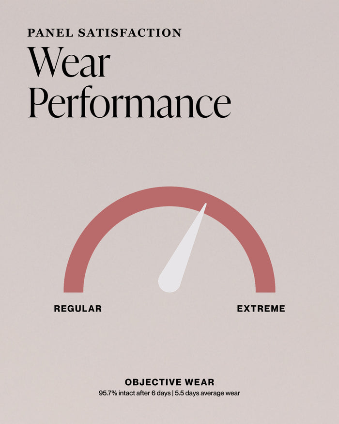 Mystique red