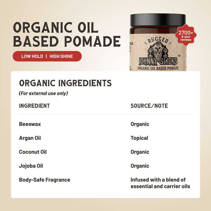 Oil Based Pomade