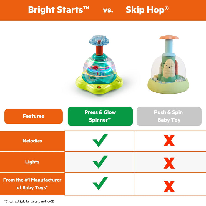Bright Starts Press & Glow Spinner baby toy with spinning star, lights, and melodies for infants 6-36 months