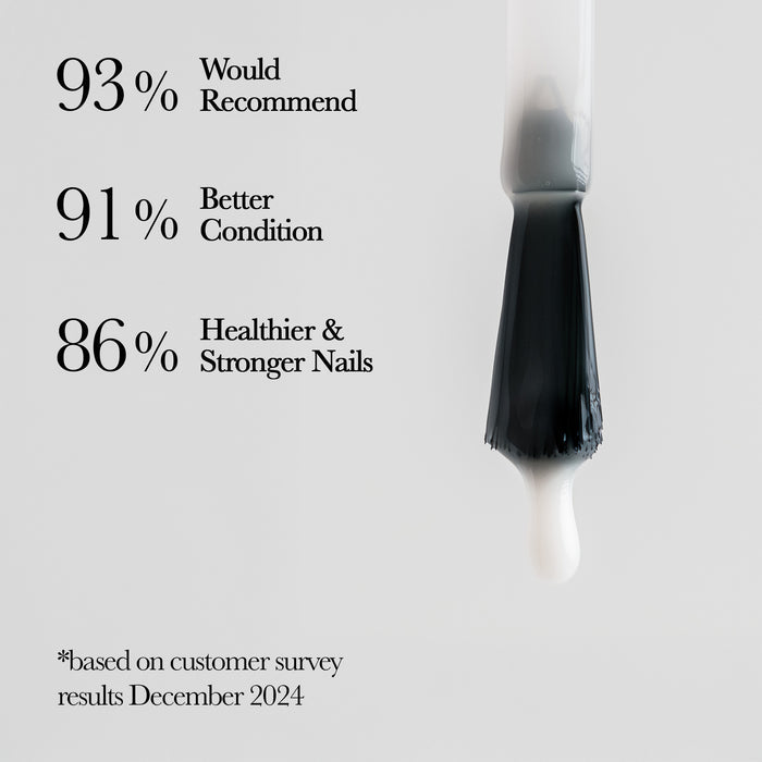 Strengthen & Breathe Oxygenated Base Coat and Nail Strengthener