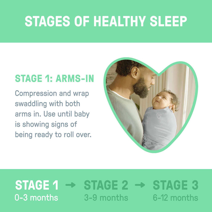 SwaddleMe by Ingenuity Velboa Original Swaddle in Hugs & Kisses pattern for 0-3 months babies