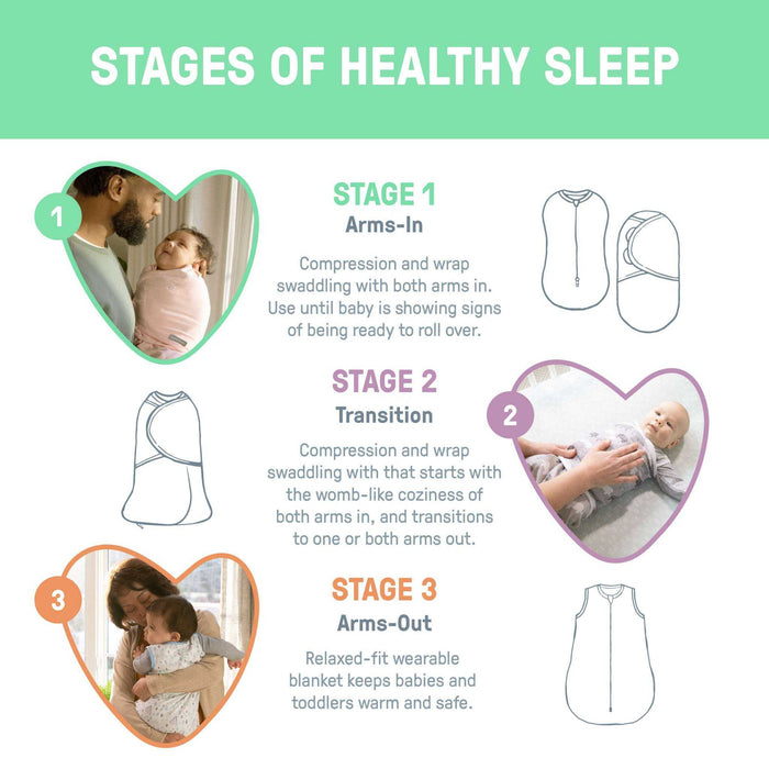 SwaddleMe by Ingenuity Velboa Original Swaddle, Size SM, 0-3 months, 2pk (Pink Hearts)