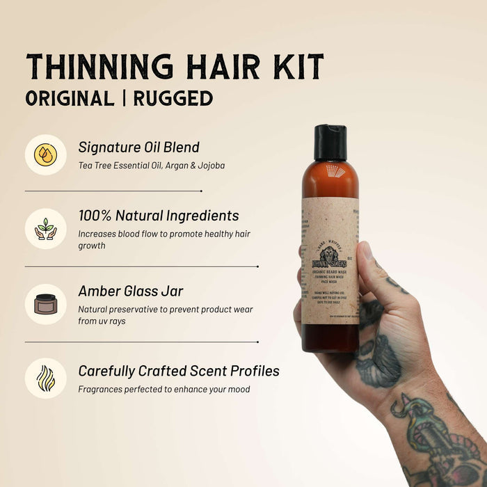 Thinning Hair Kit