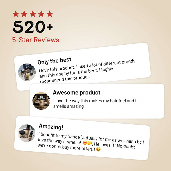 Thinning Hair Kit
