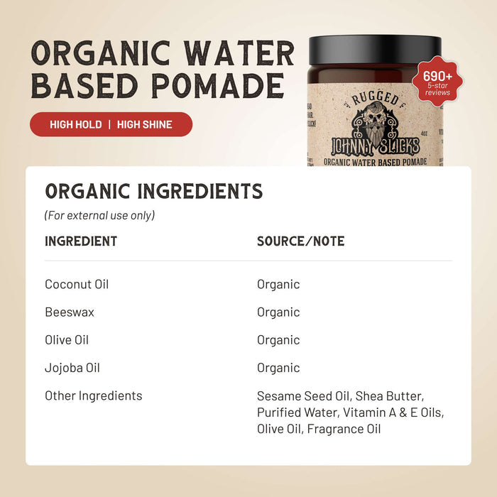 Water Based Pomade