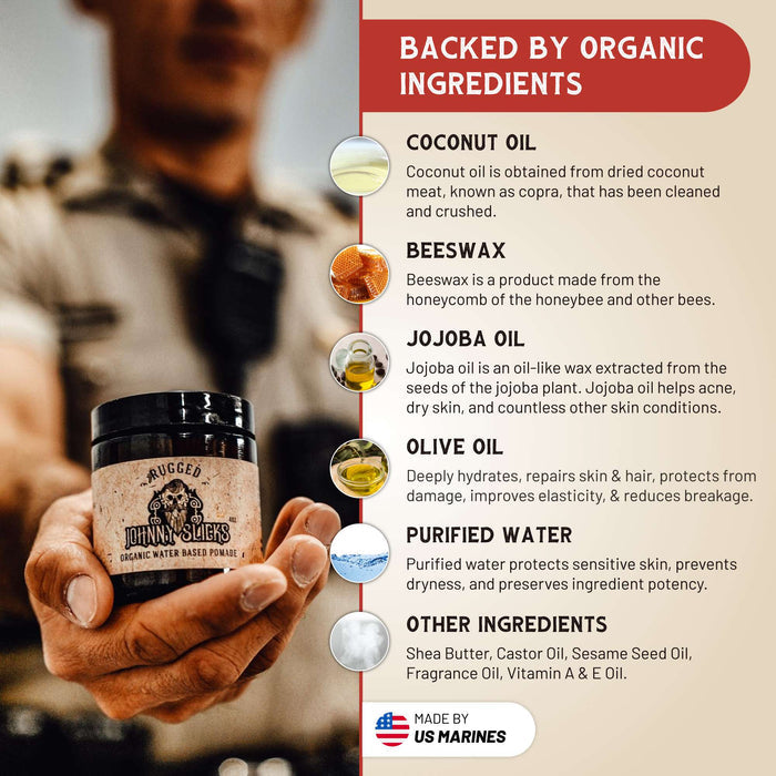 Water Based Pomade