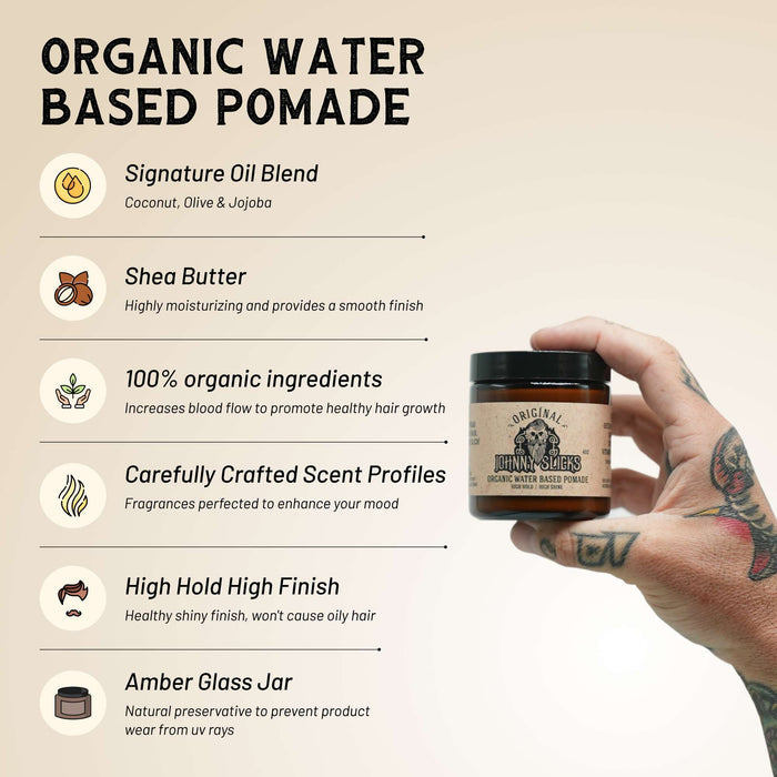 Water Based Pomade